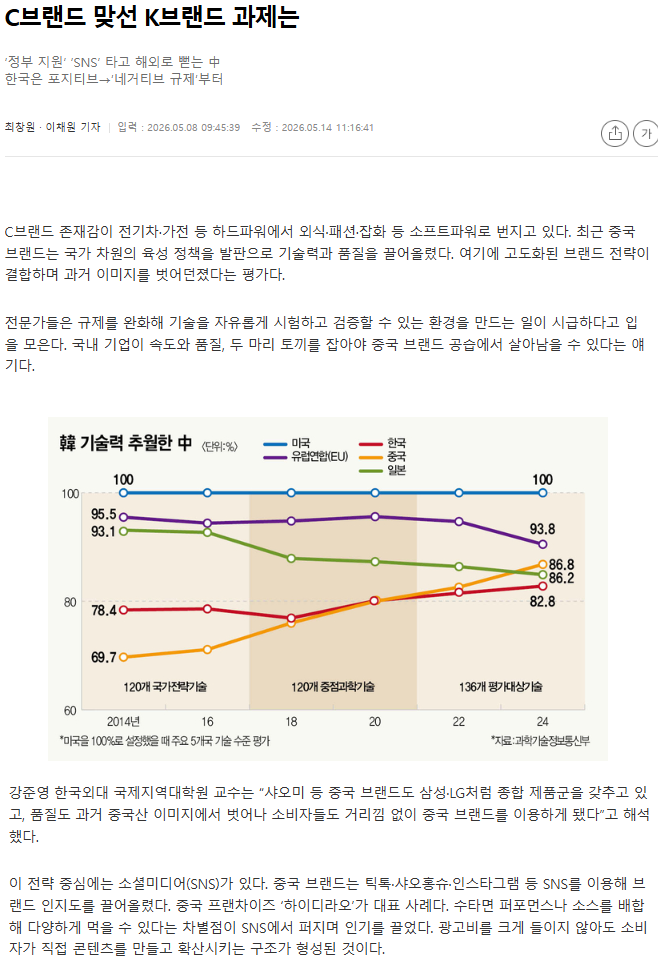ec2e2f1adf5a35fd2615a6a74bbeb635_1778806301_2944.png